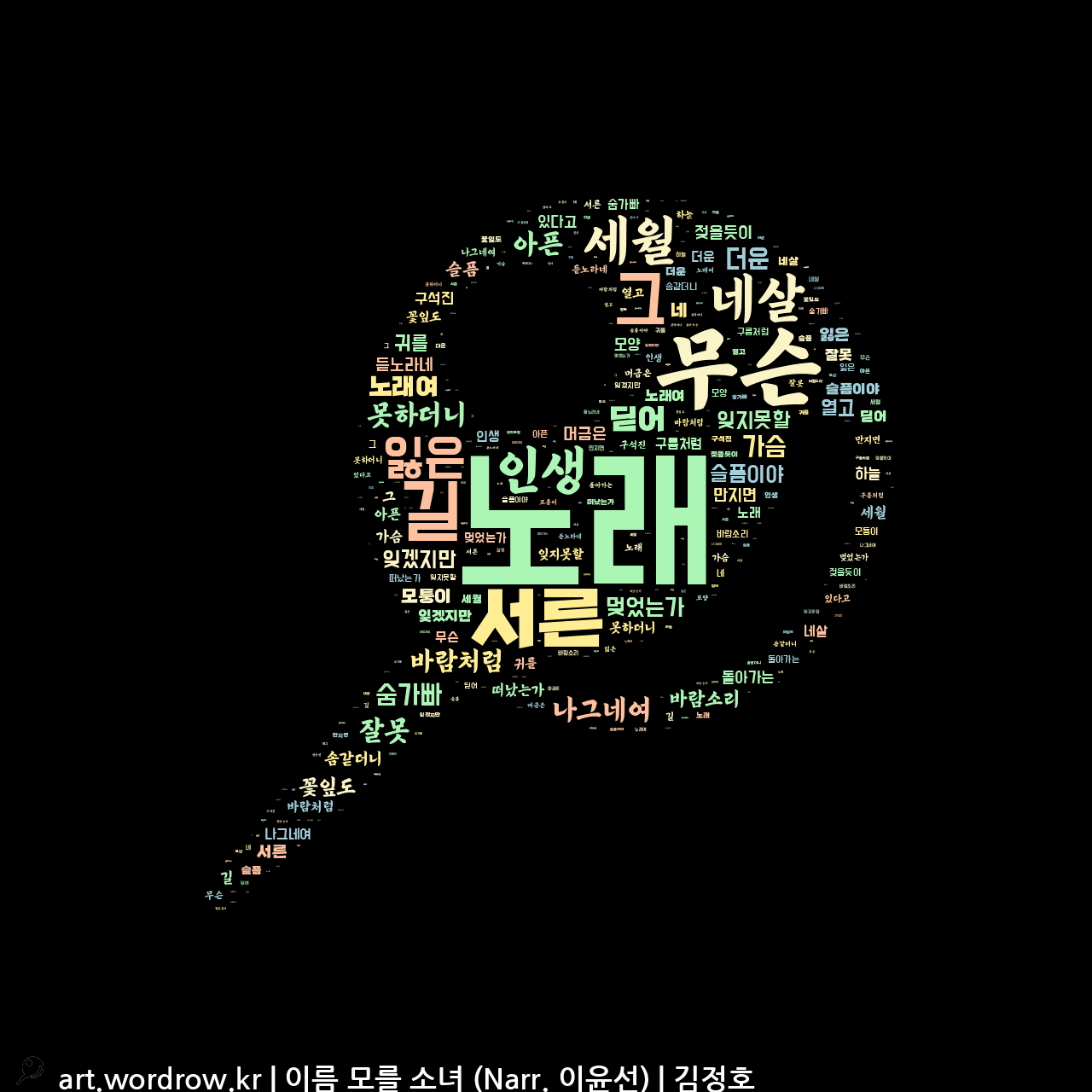 노래